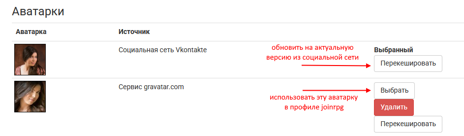 Публичность контактов